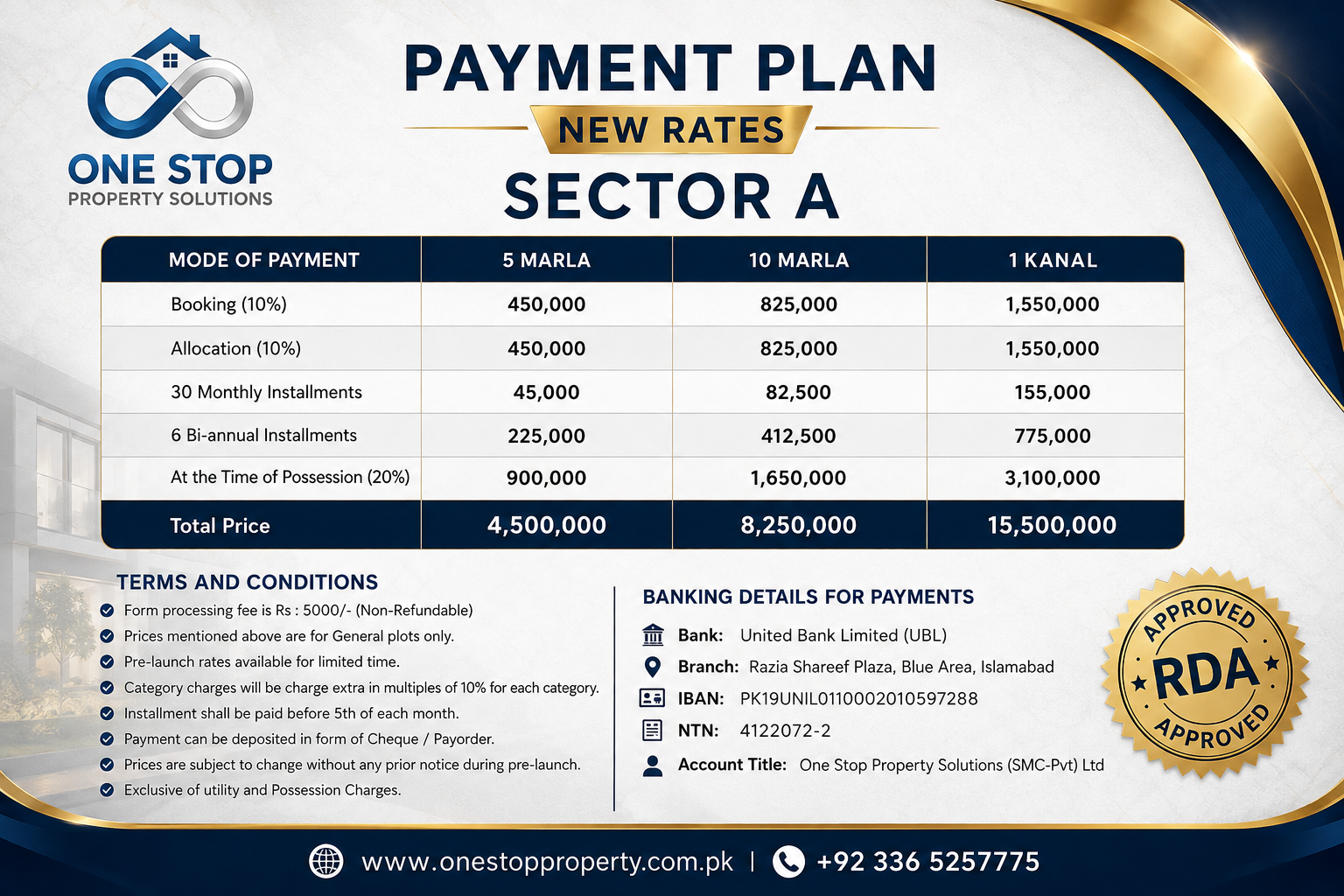 Saffron City Master Plan and Payment Plan
